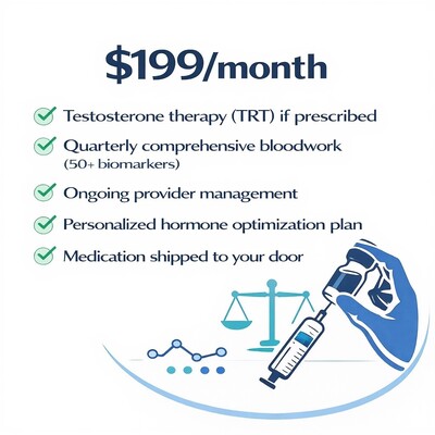 Link to: /pages/hormone-optimization-membership-men-trt